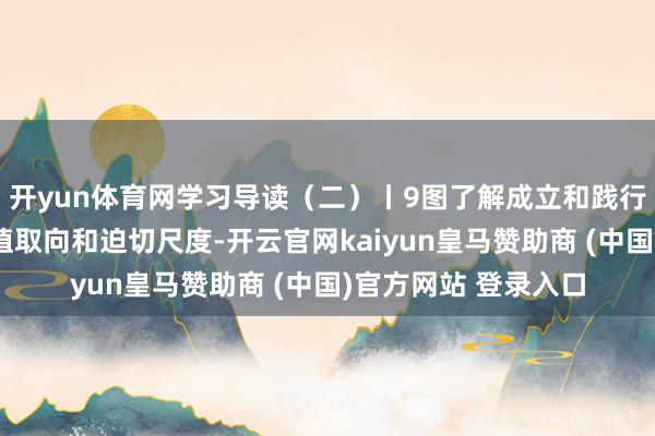 开yun体育网学习导读（二）丨9图了解成立和践行正确治绩不雅的价值取向和迫切尺度-开云官网kaiyun皇马赞助商 (中国)官方网站 登录入口