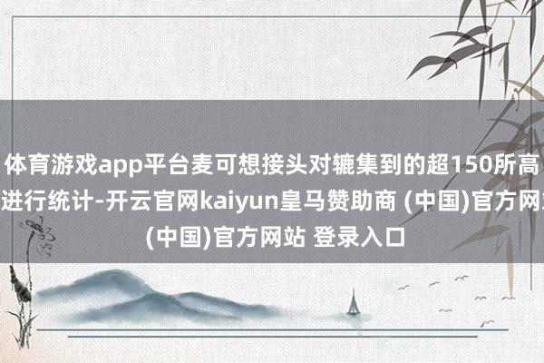 体育游戏app平台麦可想接头对辘集到的超150所高校公示信息进行统计-开云官网kaiyun皇马赞助商 (中国)官方网站 登录入口